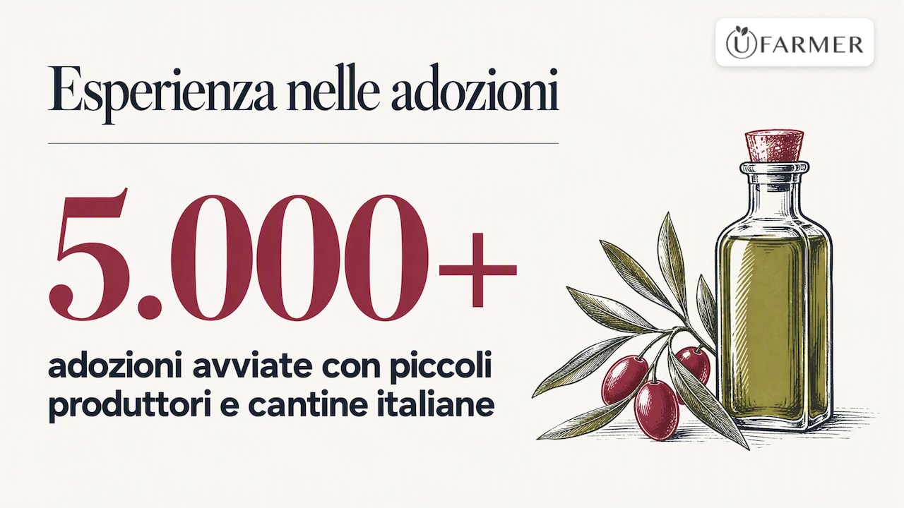 Infografica UFarmer: 5.000+ adozioni avviate con piccoli produttori e cantine italiane